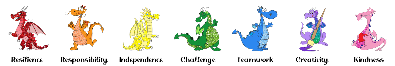 Our School's Dragon Values