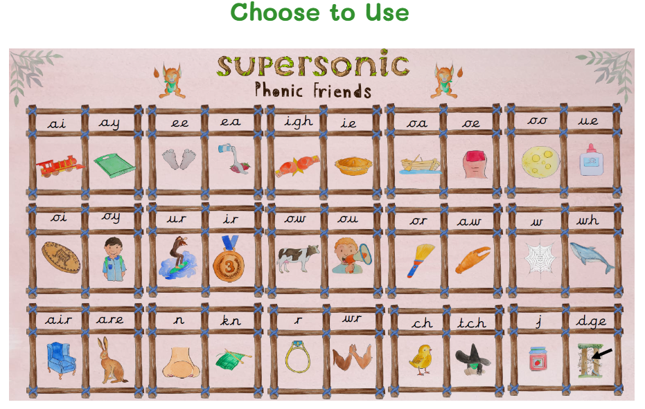 Supersonic phonic friends sound mat