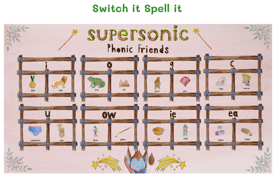 Supersonic phonic friends sound mat