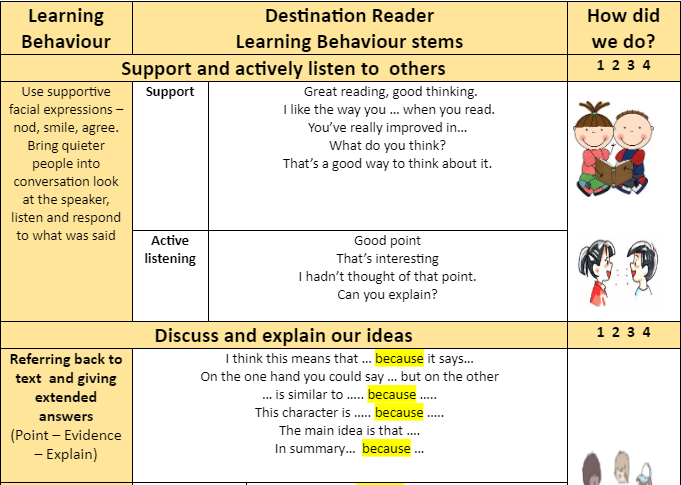 Destination reader learning behaviour stems