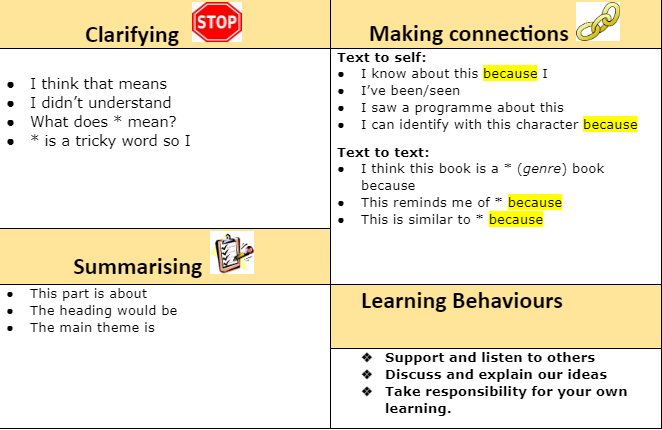 Destination reader learning behaviour stems