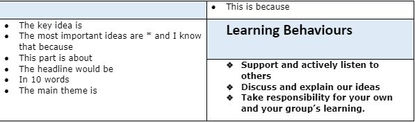 Upper Key Stage 2 Destination reader learning behaviour stems