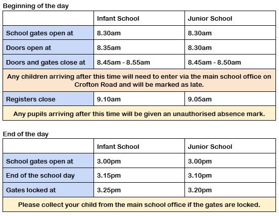 School timings of the day