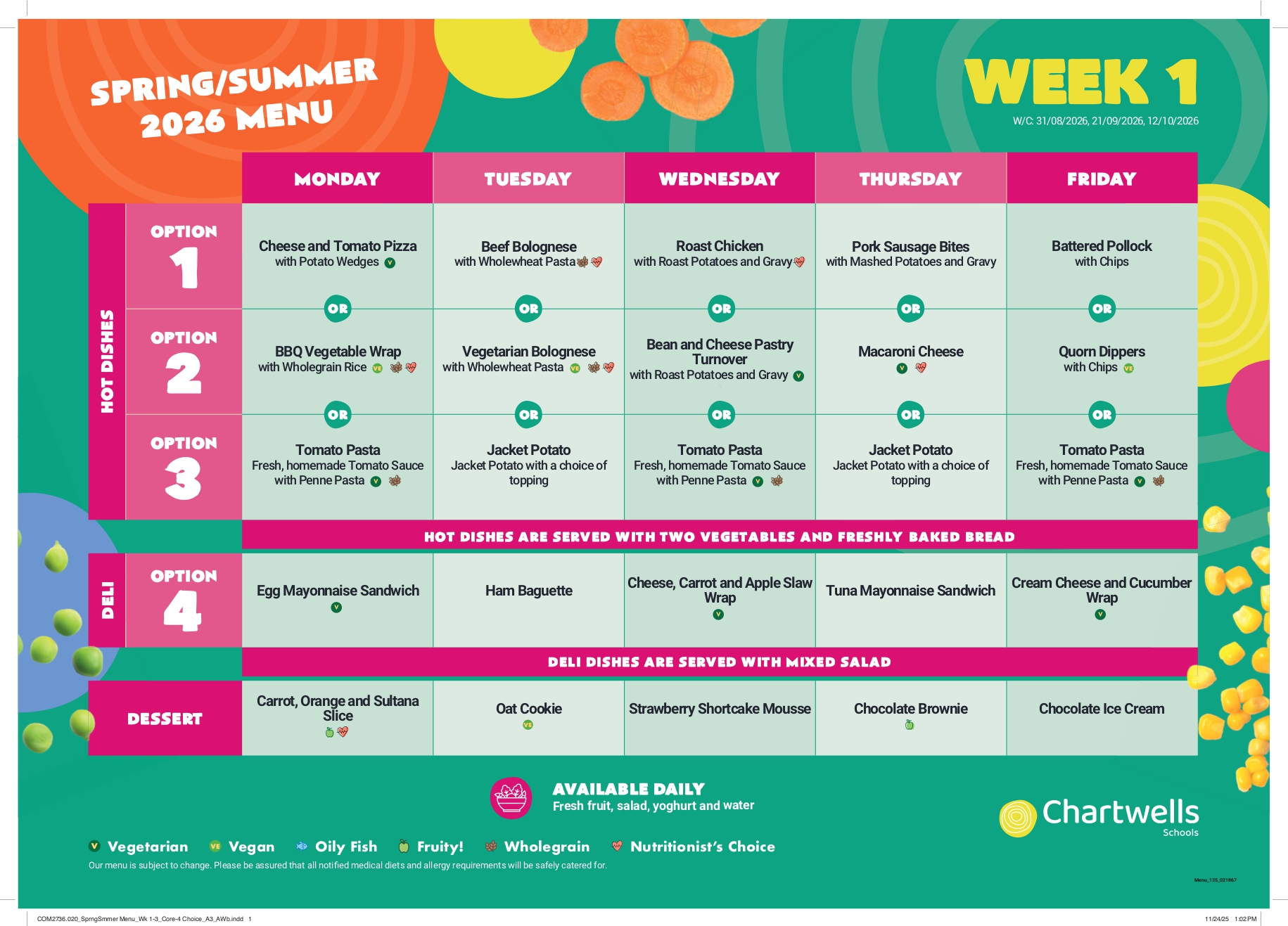 School dinner menu Week 1