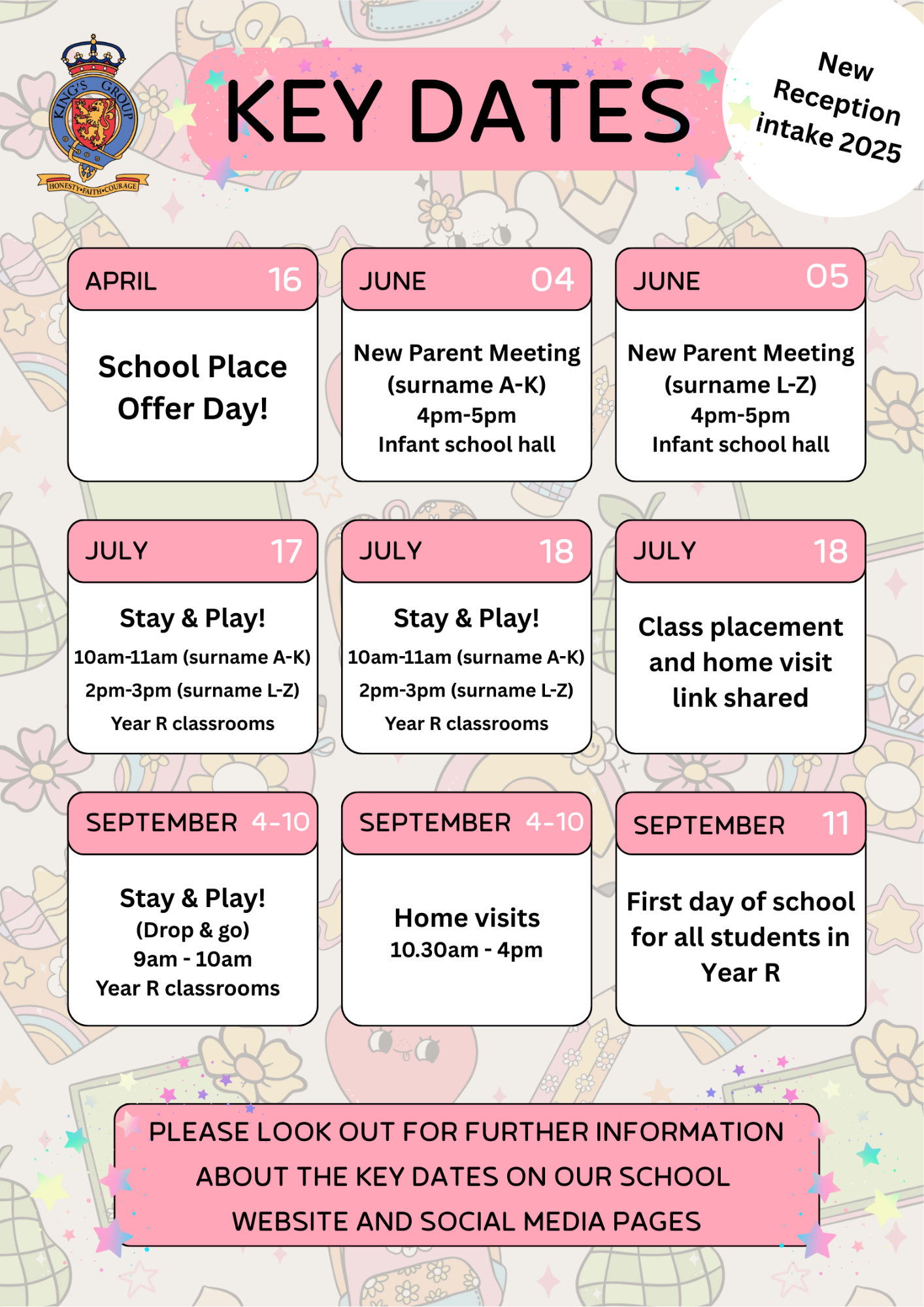 Year R September 2025 Key Dates